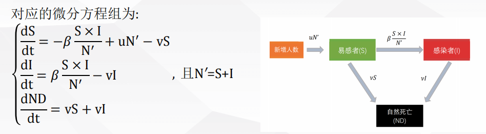 Pasted image 20250119091145.png